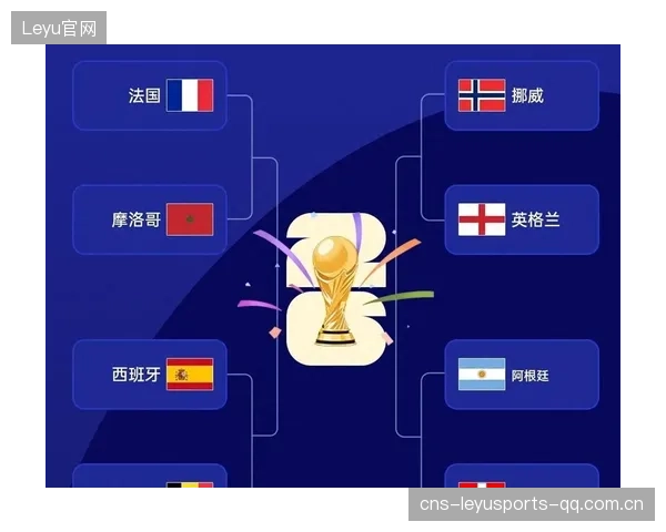 2026世界杯爆冷指数最高的小组正式揭晓